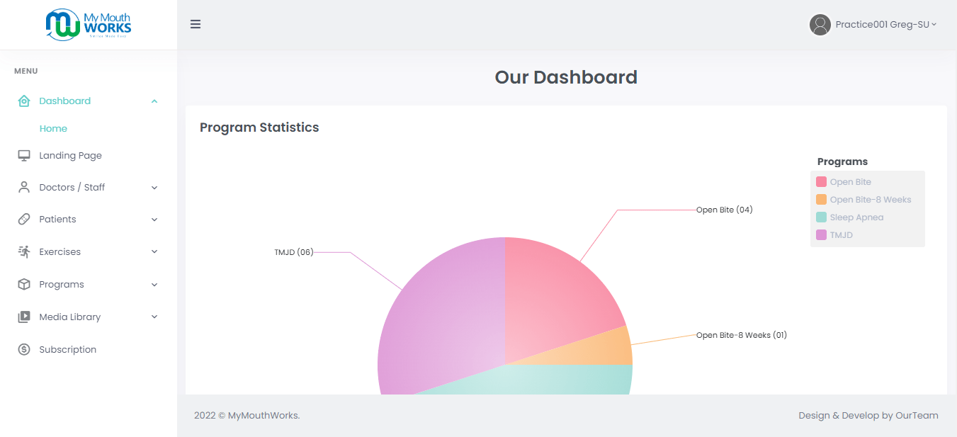MMW App Dashboard